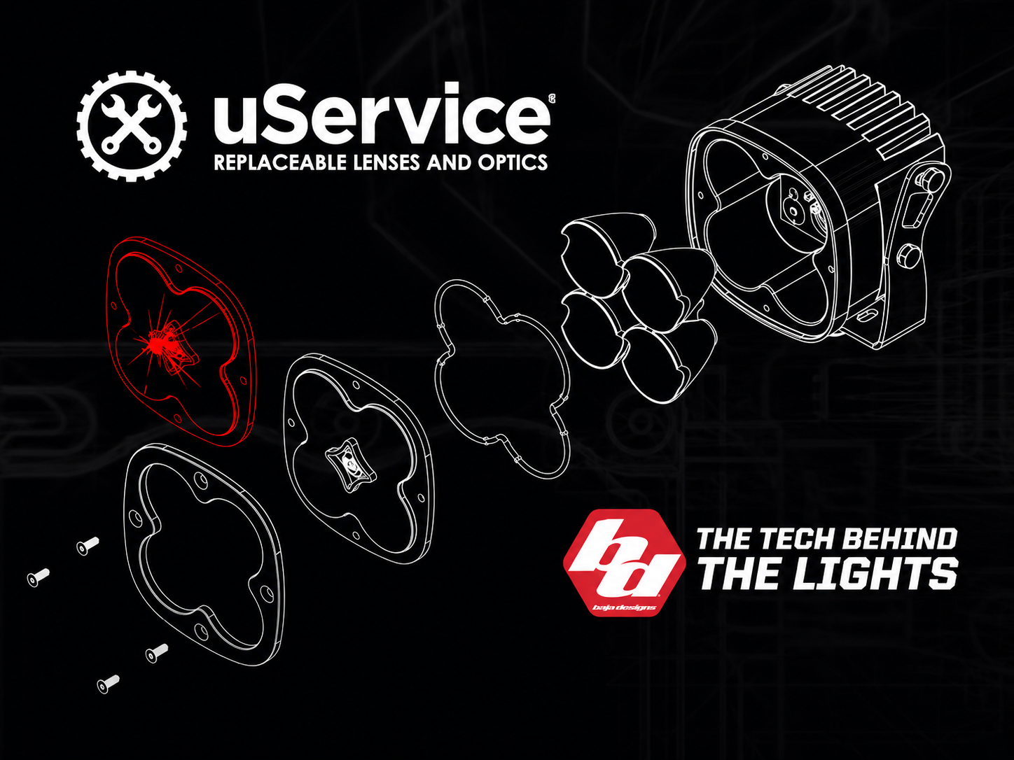 Premium Technology Inside Every Light