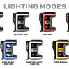 Morimoto XRGB LED Headlights For 2017-2019 Ford F-250/F-350/F-450 Super Duty