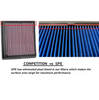 SPE MOTORSPORT DROP IN FILTER- FITS 2020-2021 6.7L POWERSTROKE