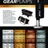 Aeromotive Brushless In-Line 5.0 GPM Fuel Pump w/ True Variable Speed Controller