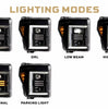 Morimoto XB Hybrid LED Headlights For 11-16 Ford F-250/F-350/F-450 Super Duty