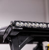 Baja Designs Kawasaki Teryx KRX 40 Inch S8 Roof Bar Kit 2020-2024 Kawasaki Teryx KRX 1000 Baja Desgins