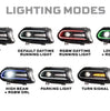 Morimoto XRGB LED Headlights w/ Multicolor DRL For 2015-2023 Dodge Charger