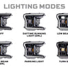 Morimoto XB Hybrid Plug & Play LED Headlights (Pair) For 2018-2020 Ford F-150