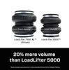 Air Lift LoadLifter 7500 XL Ultimate Rear Air Spring Kit For 2019-2026 RAM 3500 2WD and 4WD