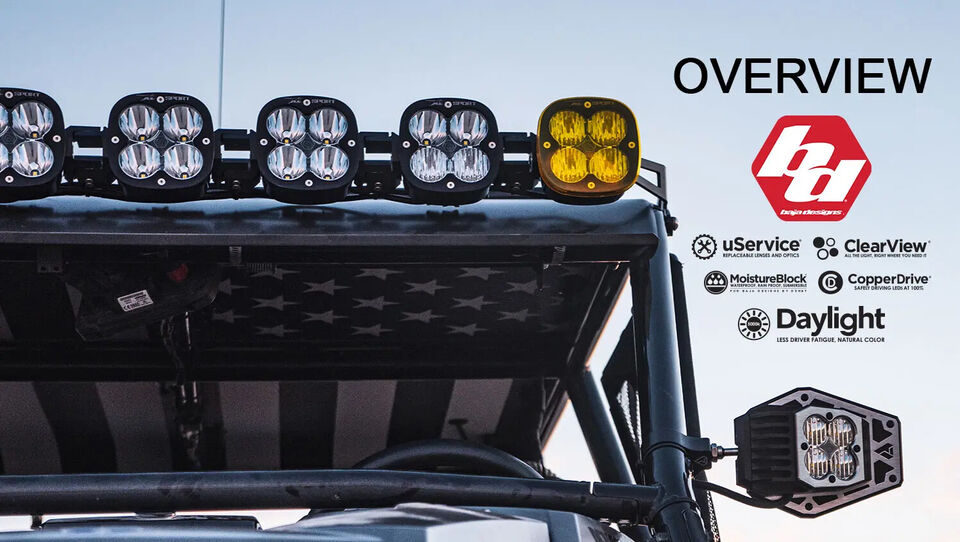 Pro Factory Amber Driving Combo LED Light - 11225 Lumens – Rudy's