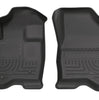 Husky Liners Weatherbeater - Front Floor Liners 2011-2014 Ford Explorer 17041