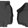 Husky Liners Classic Style - Front Floor Liners 2000-2005 Ford Excursion 33901