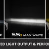 Diode Dynamics Stage Series 3" SS3 Sport White w/ Amber Backlit Fog Light Kit For 2022–2025 Toyota RAV4