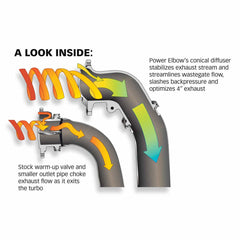 Image of Banks Power Turbocharger Outlet Elbow For 99.5-03 7.3L Powerstroke