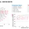 Image of Garrett Direct Fit Powermax Stage 2 For 2014-2018 Audi/Volkswagen 2.0L TSI MK7