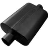 Image of Flowmaster 40 Series Delta Flow 2.5" Center In/Out Chambered Universal Muffler