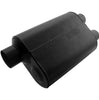 Image of Flowmaster Super 40 Series 3" Offset Inlet 2.5" Dual Outlet Universal Muffler