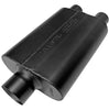 Image of Flowmaster Super 44 Series 3" Center In 2.25" Dual Out Universal Muffler