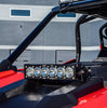 Image of Baja Designs 10" S8 Hood Mount Light Bar Kit For 2020+ Polaris RZR Pro XP/XP4
