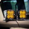 Image of Rudy's Custom Mirror Mounted Baja Designs Dual Squadron Pro Light Kit For 2021+ Ford Bronco