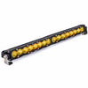 Image of Baja Designs 20" S8 Amber Driving/Combo Light Bar W/ Toggle Harness & Backlight
