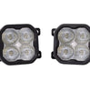 Image of Diode Dynamics SS3 Type AS White Pro LED Universal Fog Light Kit W/ Backlight