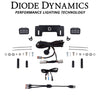 Image of Diode Dynamics SSC2 Sport LED Reverse & Running Light Kit For 2021+ Ford Bronco
