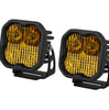 Image of Diode Dynamics SS3 Sport Amber Backlit LED Ditch Light Kit For 2021+ Ford Bronco