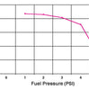 Image of Holley 97 GPH Red Electric Fuel Pump For Street/Strip Applications Gasoline Only