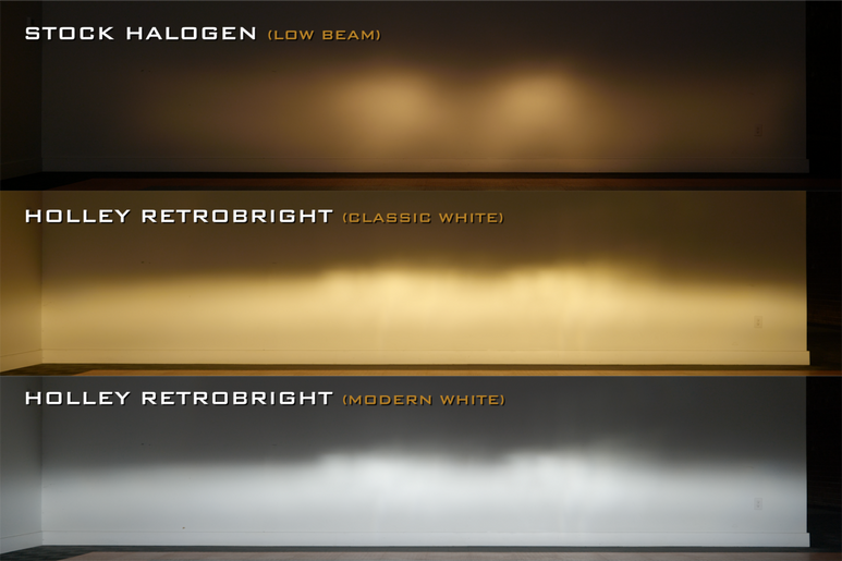 Retrobright 5700K Yellow LED High Beam 4