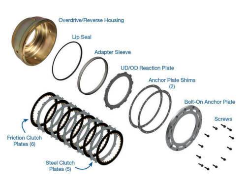 Image of TCS SMART-TECH OVERDRIVE CLUTCH HOUSING KIT FOR DODGE 68RFE TRANSMISSION