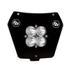 Image of Baja Designs Squadron Pro (A/C) Headlight Kit For 2013-2016 KTM 200/250/300