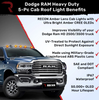Recon Amber Lens LED Cab Roof Light Kit For 2003-2018 Dodge Ram 2500/3500
