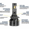 GTR Lighting 9005/HB3 Ultra 3.0 LED Bulbs Pair 4700LM 5750K Universal