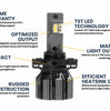GTR Lighting Ultra 3.0 5202/2504 LED Bulb Pair 4700LM 5750K Fog Light Upgrade