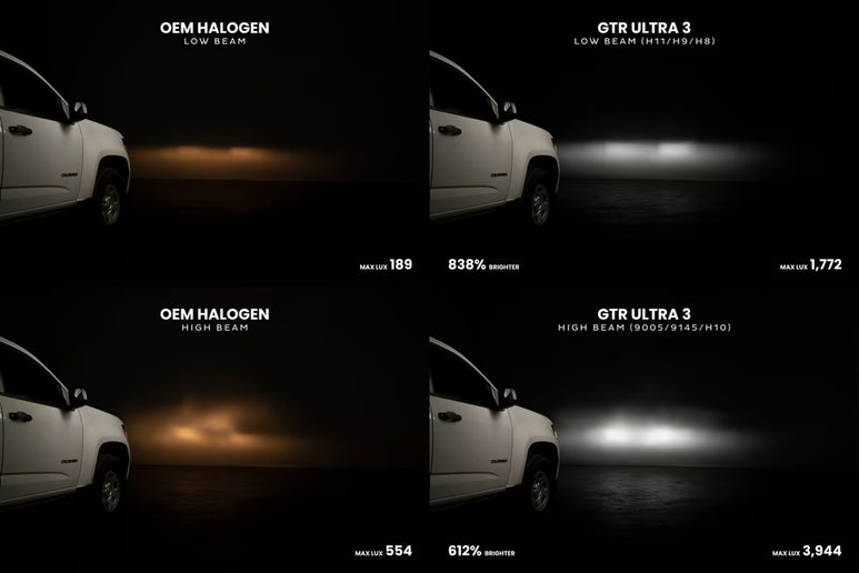 https://rudysdiesel.com/cdn/shop/files/GTR.LED8109.avif?v=1764017299&width=773