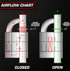 Valvetronic Designs 4" Single Inlet/Outlet Valved Muffler Kit - Universal