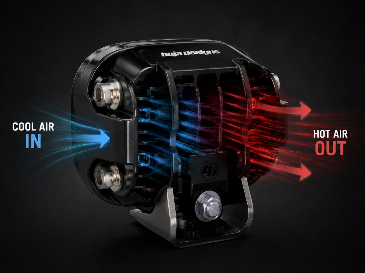 Runs Cool, Performs Better