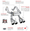 Borla S-Type Cat-Back Exhaust w/ 4" Tips For 14-21 Jeep Grand Cherokee 3.6L V6