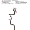 AWE Track Edition Cat-Back Exhaust w/ 4” Chrome Tips For 13-18 Ford Focus ST 2.0