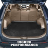 Husky Liners- Cargo Liner 2020-2026 Lincoln Corsair 23711HUL
