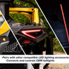 SuperATV Can-Am Maverick R Deluxe Self-Canceling Turn Signal Kit