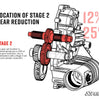 SuperATV Polaris Transmission Gear Reduction Kit