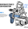 SuperATV Polaris Transmission Gear Reduction Kit