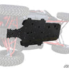SuperATV Honda Talon 1000 Full Skid Plate FSP-H-TAL