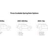 Eibach Load-Leveling System Rear Springs and Adjusters 200lb Rate Rear Lift For 2003-2024 Toyota 4Runner 2WD/4WD