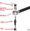SuperATV Polaris Ranger XP 1000 Heavy-Duty Tie Rod Kit