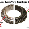 SuperATV Polaris Ring and Pinion Gear Set