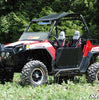 SuperATV Polaris RZR 800 5" Lift Kit