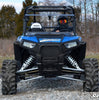 SuperATV Polaris RZR XP Turbo Flip Windshield