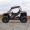 SuperATV Polaris RZR 900 2" Lift Kit LK-P-RZR90015-2-02