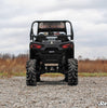 SuperATV Polaris RZR 900 2" Lift Kit LK-P-RZR90015-2-02