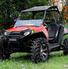 SuperATV Polaris RZR Rock Sliding Nerf Bars NB-P-RZR-00
