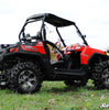 SuperATV Polaris RZR Rock Sliding Nerf Bars NB-P-RZR-00